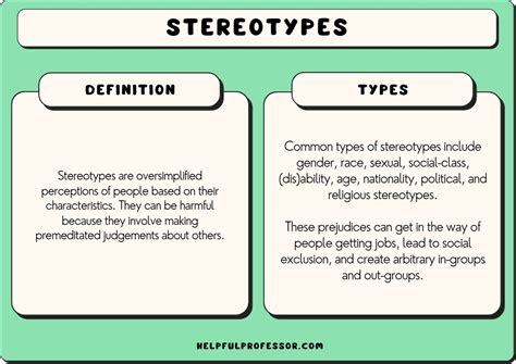 what is stereotype class 6